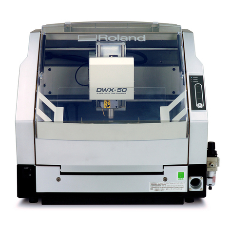 Roland DWX-50 Operating manual