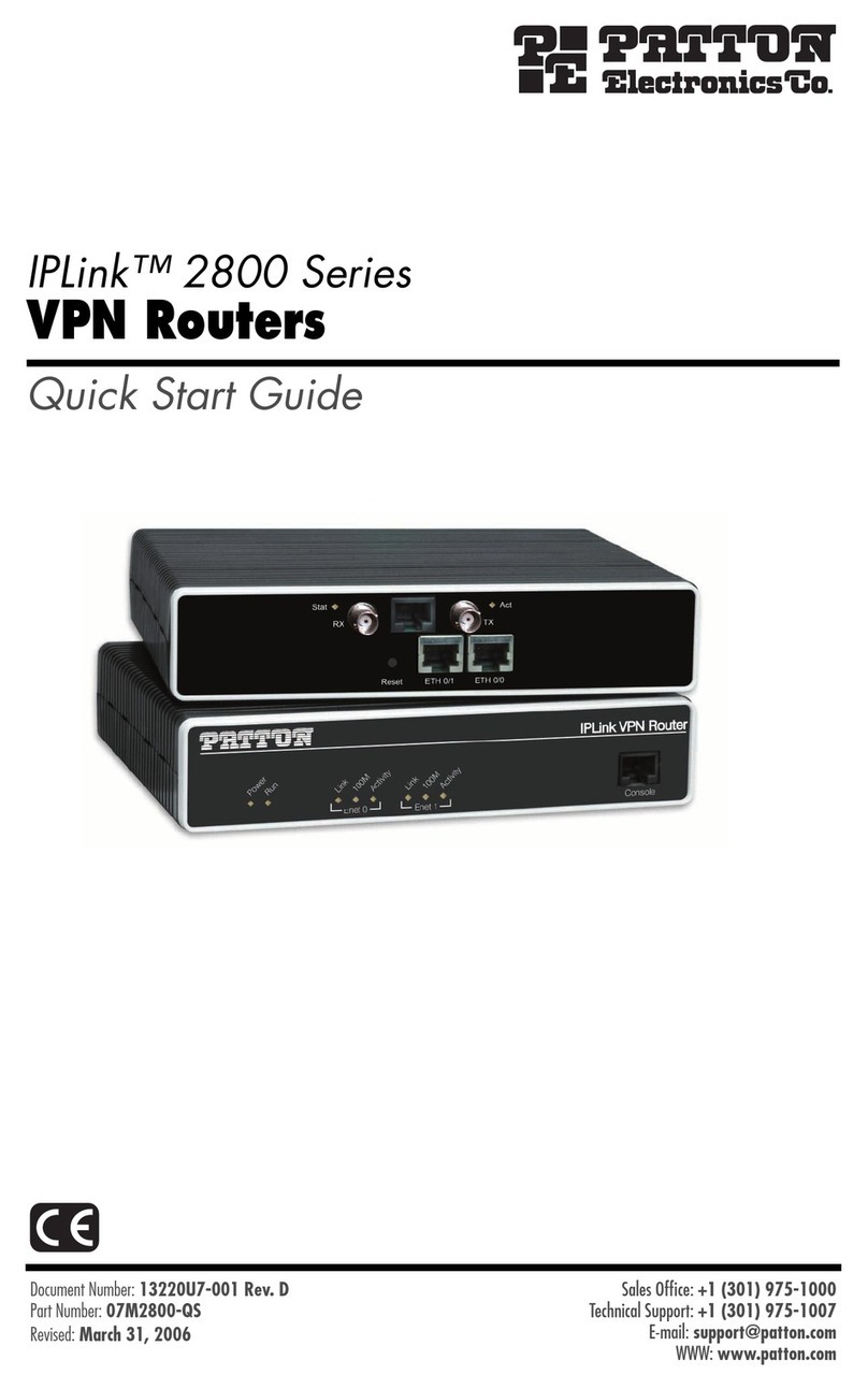 Patton IPLINK 2800 series User manual