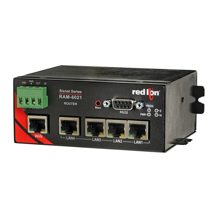 red lion RAM-6021 Hardware and installation guide