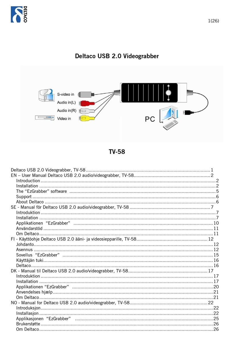 Delta TV-58 user manual