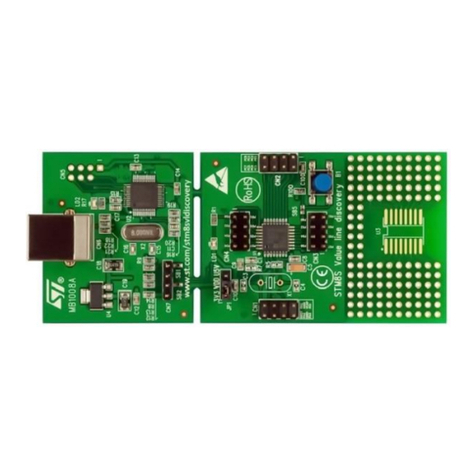 STMicroelectronics STM8 User manual
