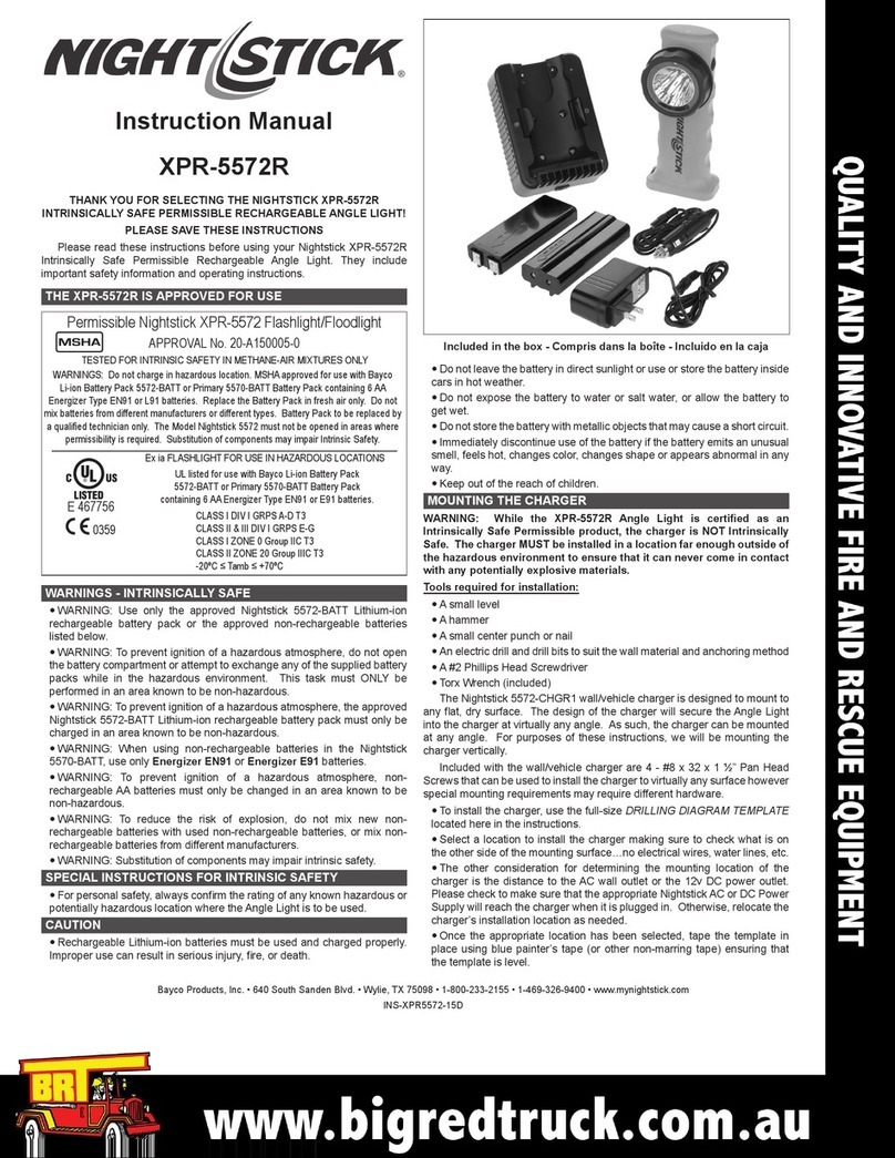 Night Stick XPR-5572R instruction manual