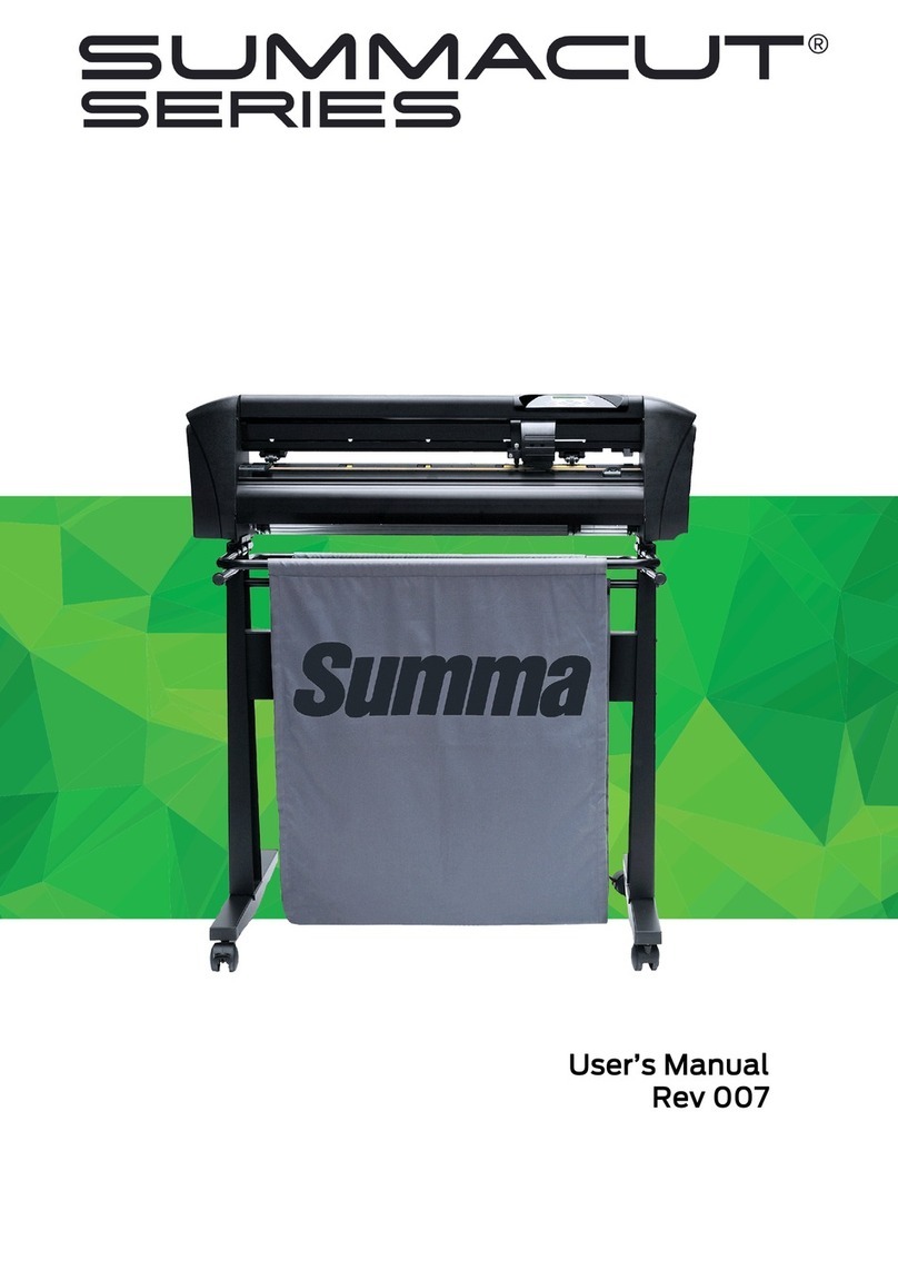 Summa SummaCut D120 User manual