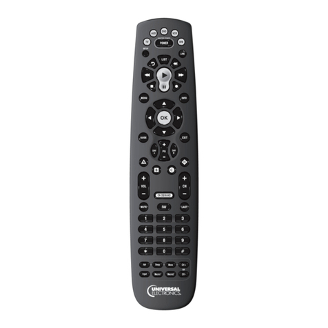 Universal Electronics Potenza ST manual