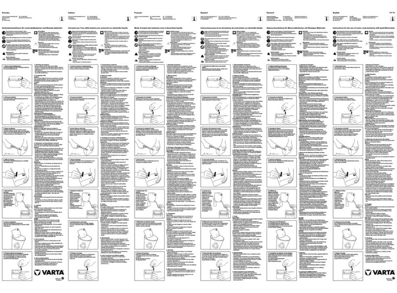 Johnson Controls SL9 8BR User manual