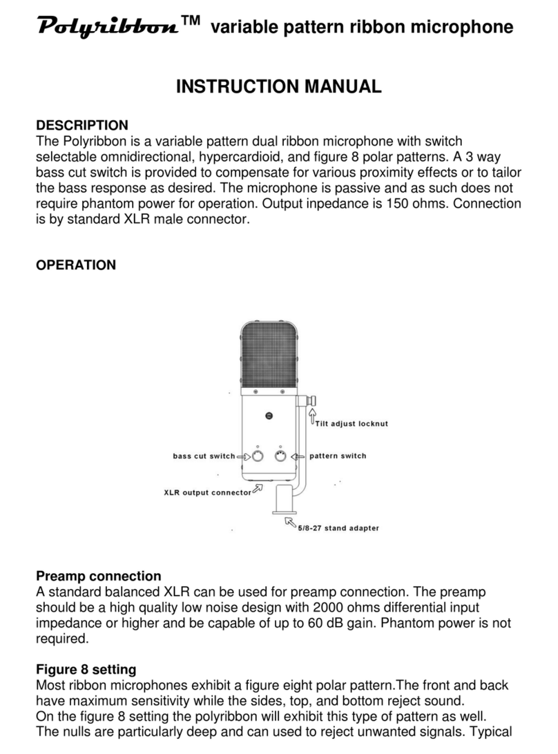 L M Watts Technology Polyribbon instruction manual