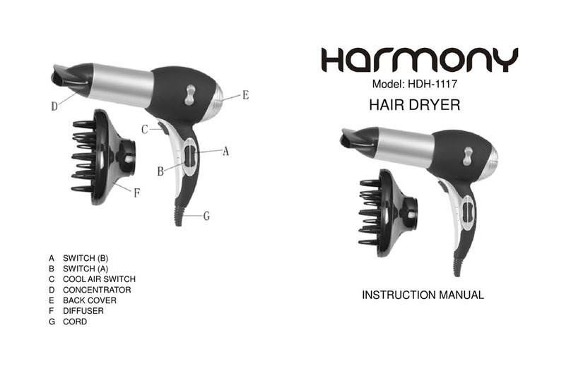 Harmony HDH-1117 instruction manual