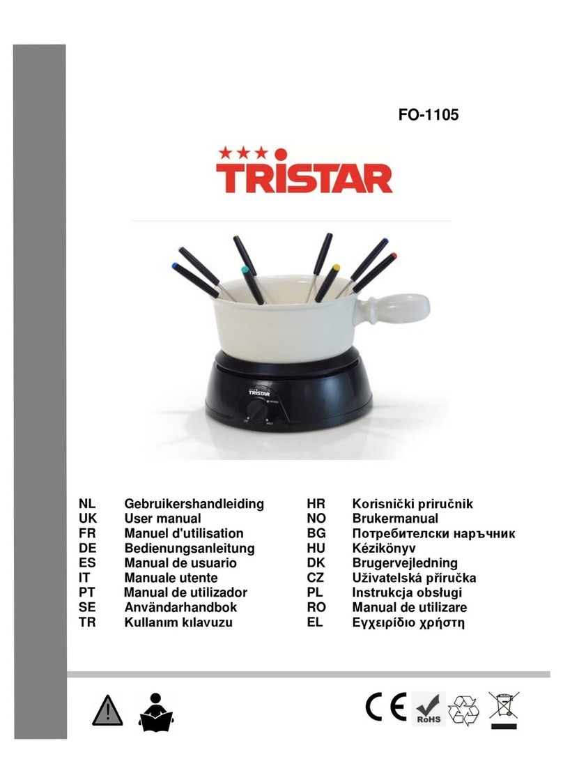 TriStar FO-1105 User manual