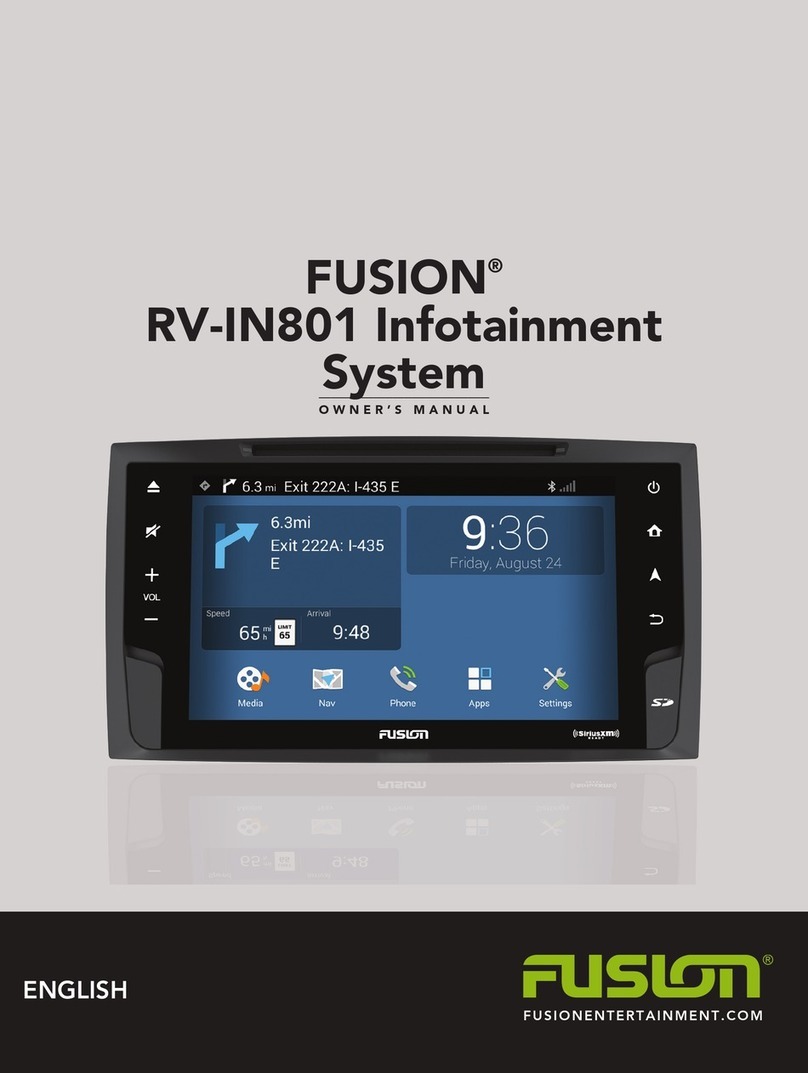 Fusion RV-IN801 User manual