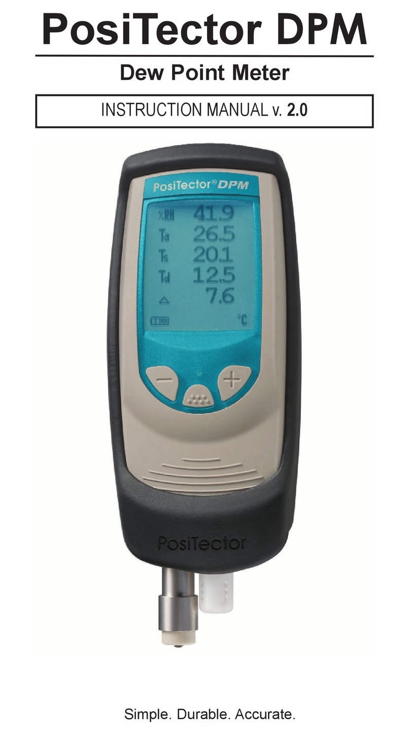 DeFelsko PosiTector DPM User manual
