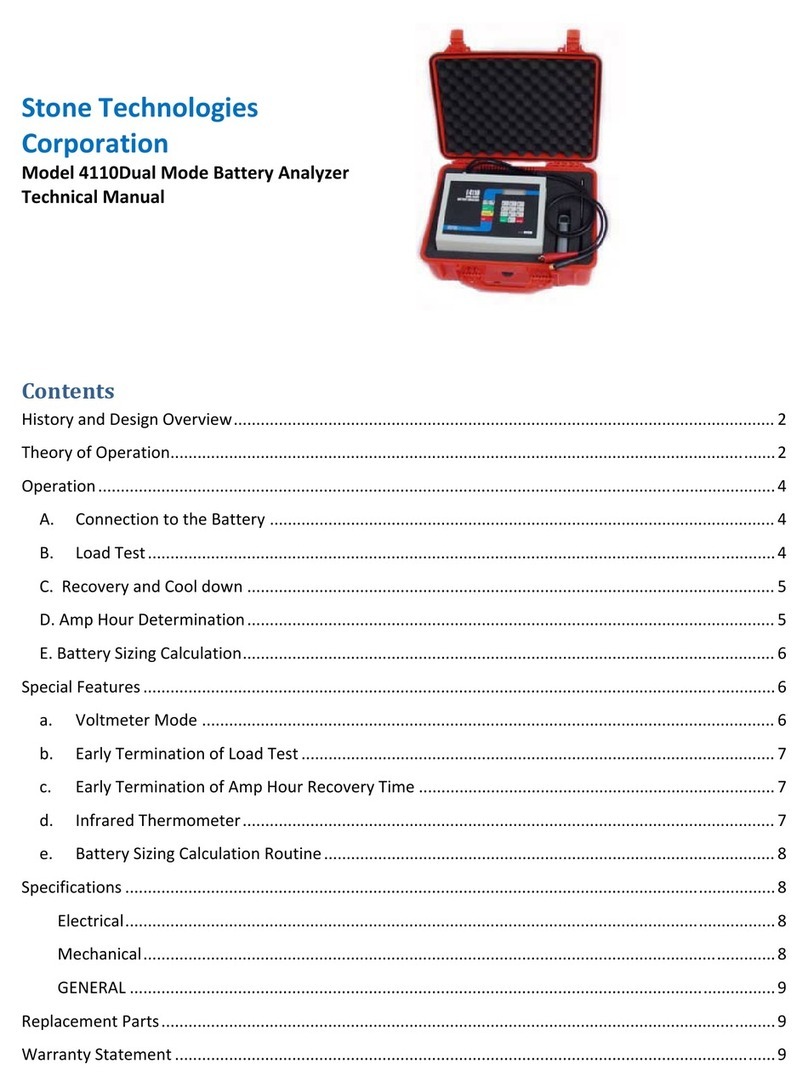 Stone Technologies Corporation 4110Dual Technical manual