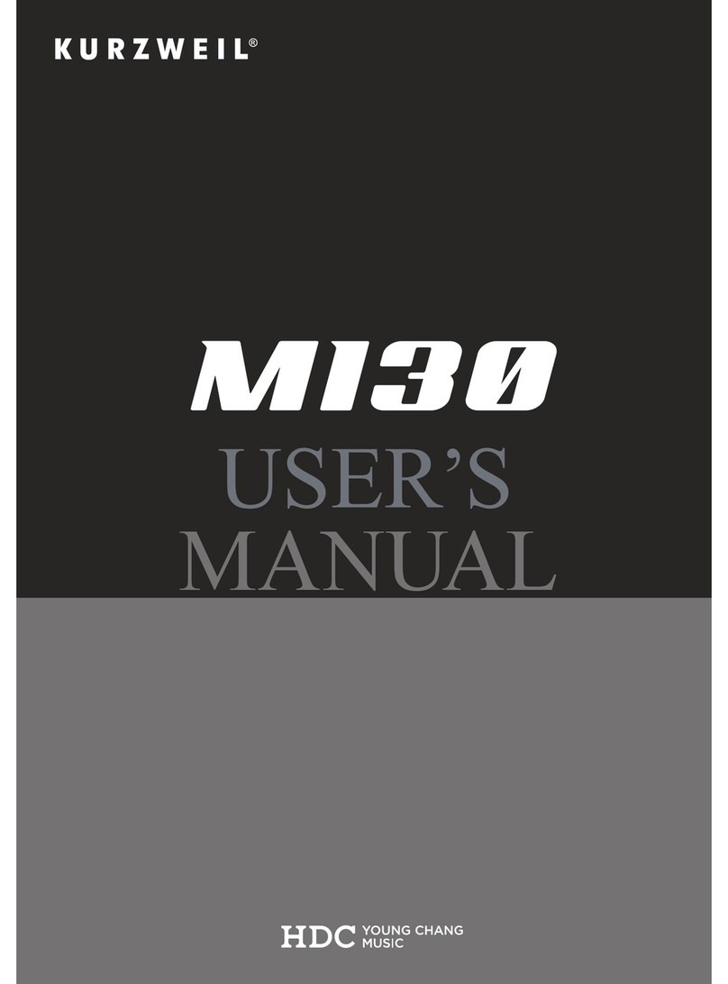 Kurzweil M130 User manual
