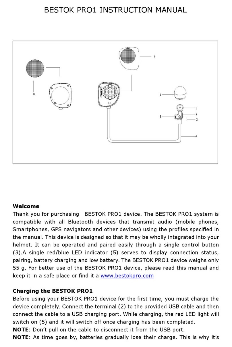 Bestok PRO1 instruction manual
