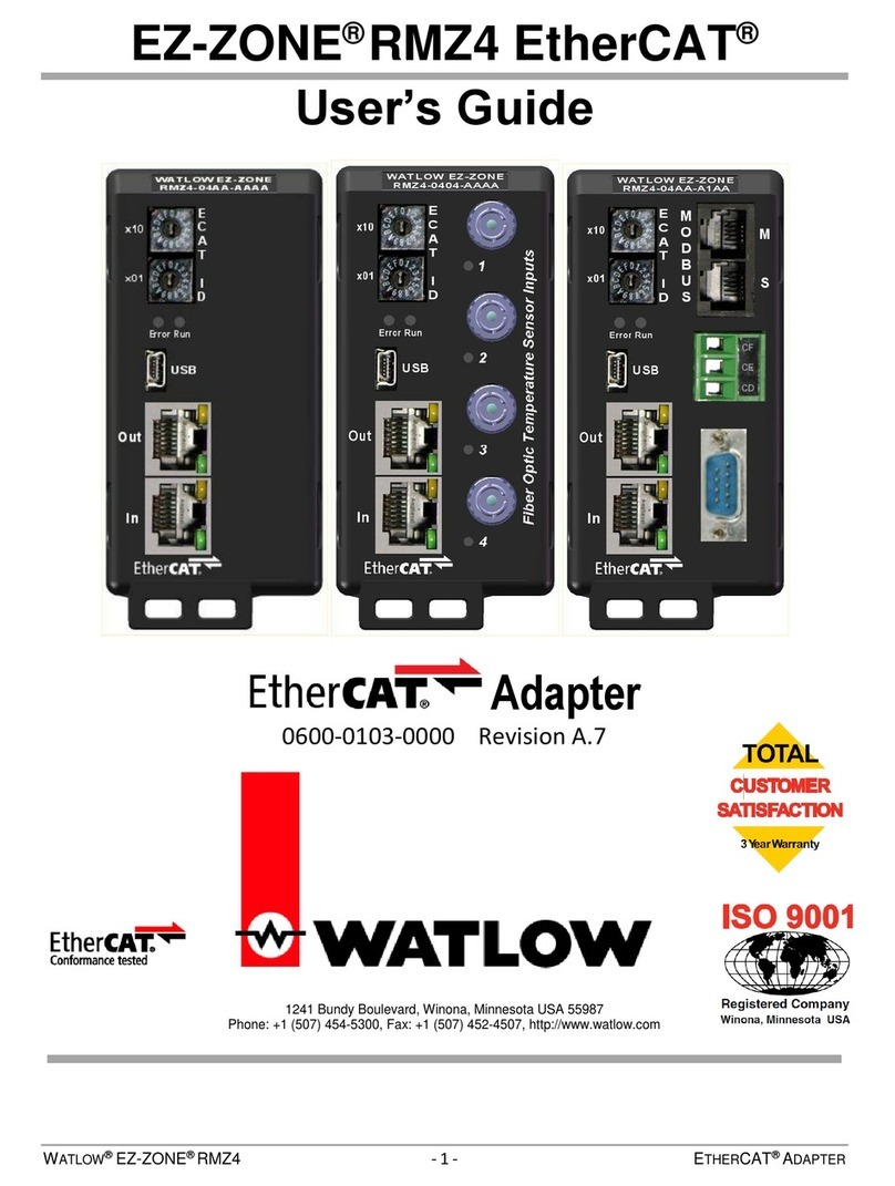 EtherCAT EZ-ZONE RMZ4 user guide