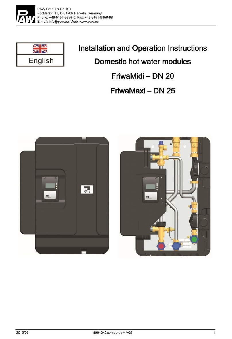 PAW FriwaMidi-DN 20 User manual