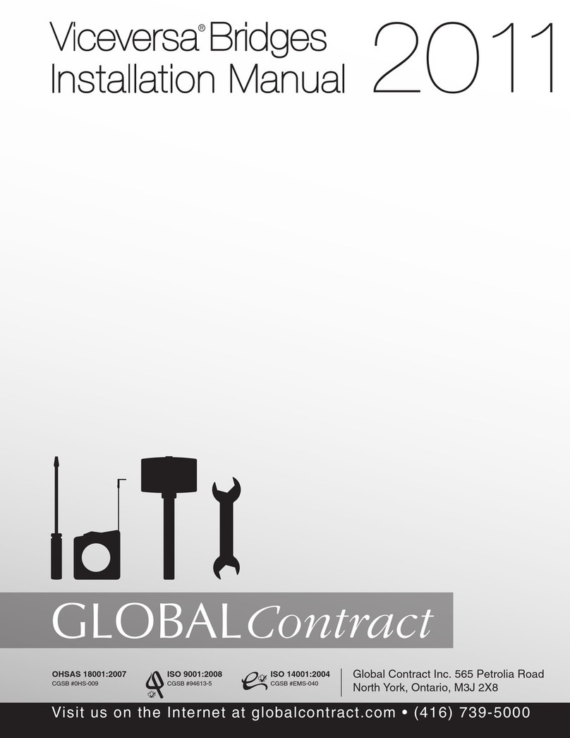 Global Contract Viceversa Bridges User manual