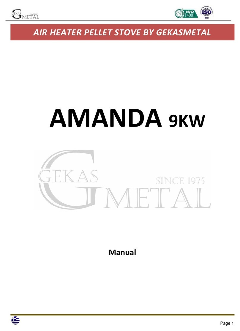 Gekasmetal AMANDA user manual