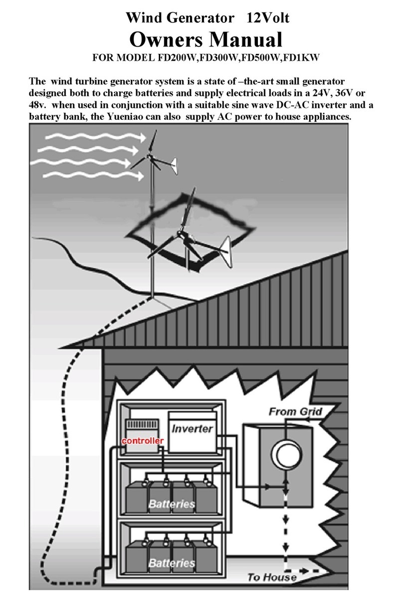 Navitron FD200W owner's manual