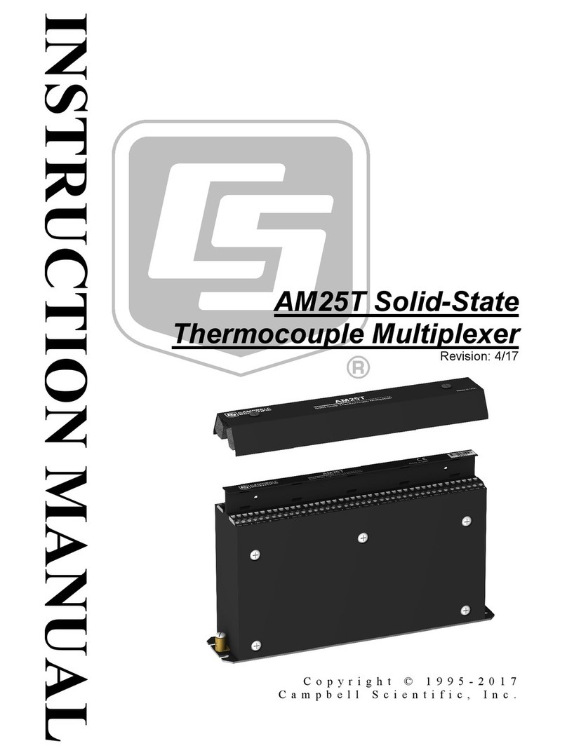 Campbell AM25T instruction manual