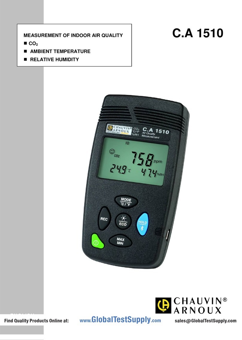 Chauvin Arnoux C.A 1510 User manual