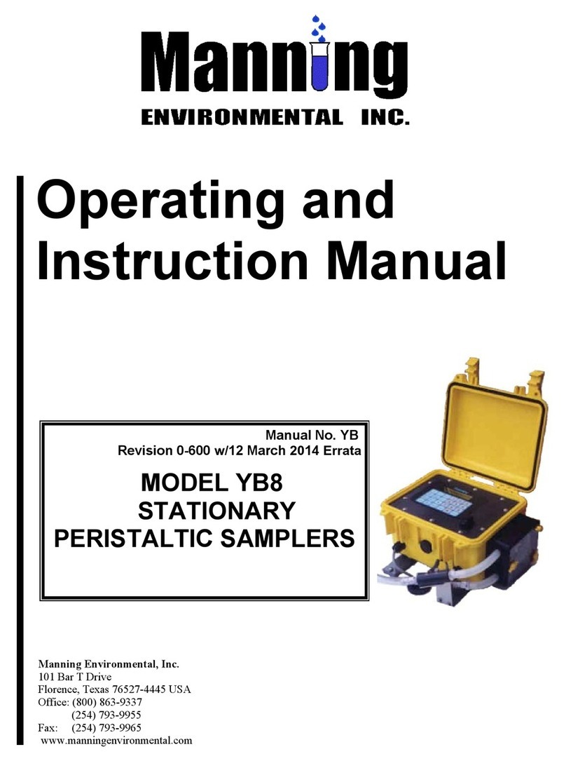 Manning YB8 Operating and instruction manual Manning YB8 Operating and instruction manual