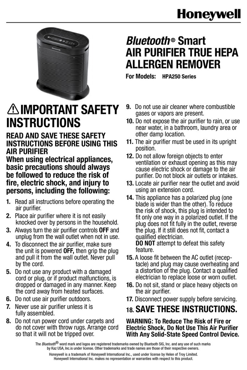 Honeywell HPA250 Series User manual