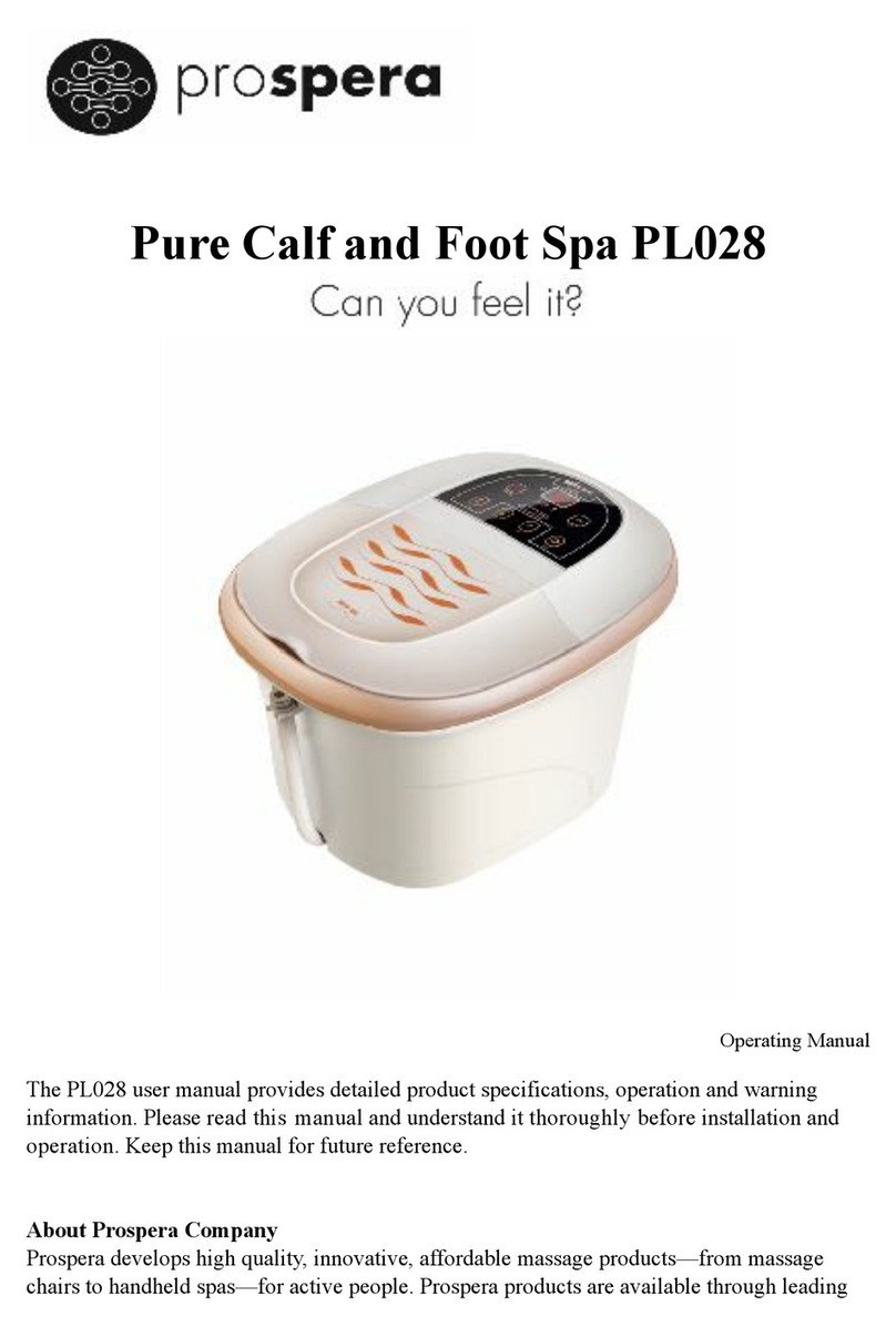 Prospera PL028 operating manual