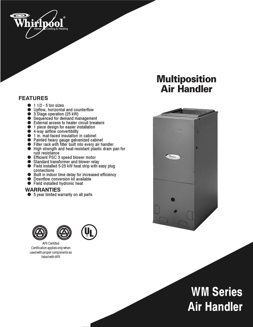 Whirlpool WM Series manual