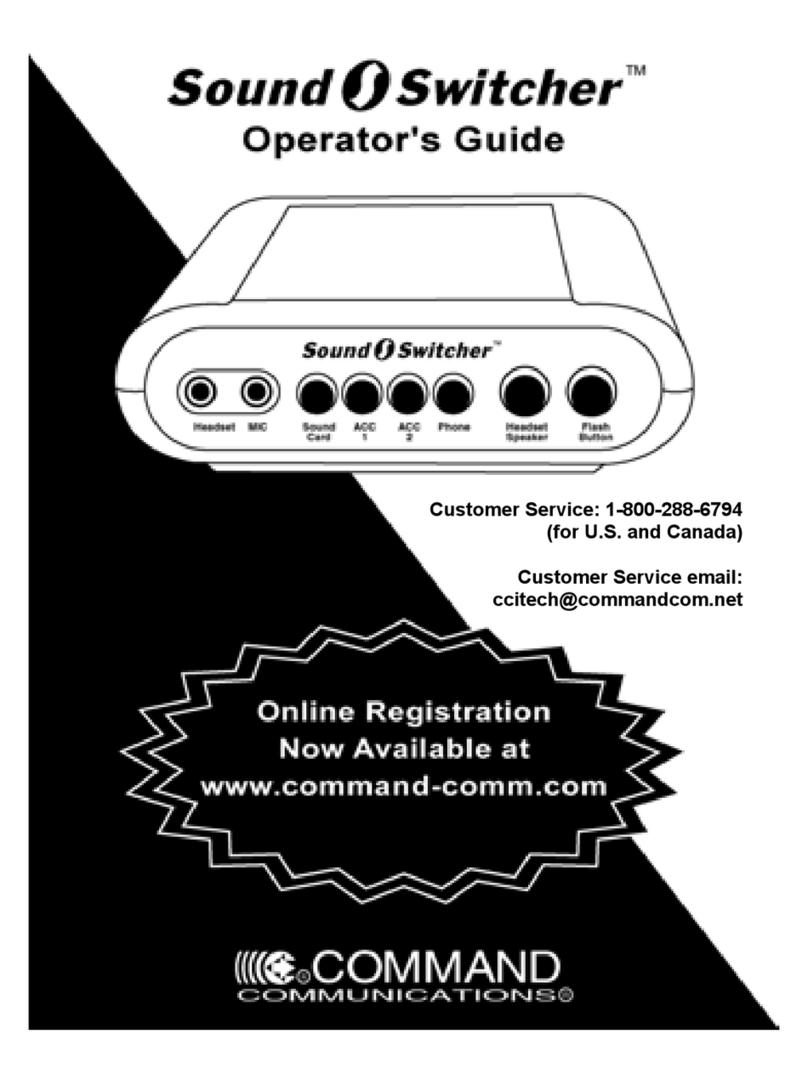 Command Communications SS900 Operator's guide