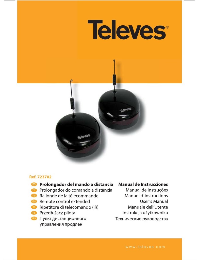 Televes 723702 user manual