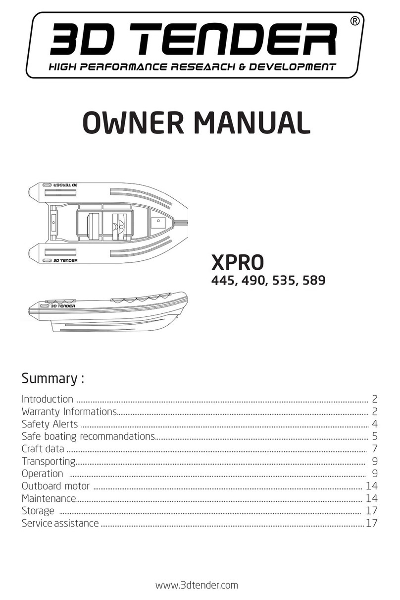 3d XPRO 490 owner's manual