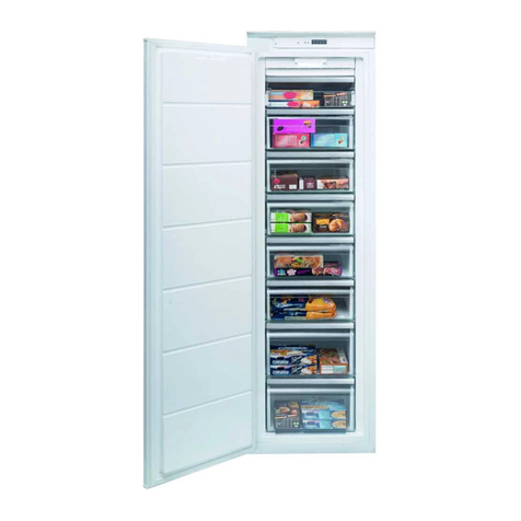 Caple RiF1795 instruction manual