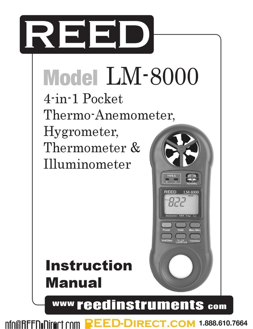 REED LM-8000 User manual
