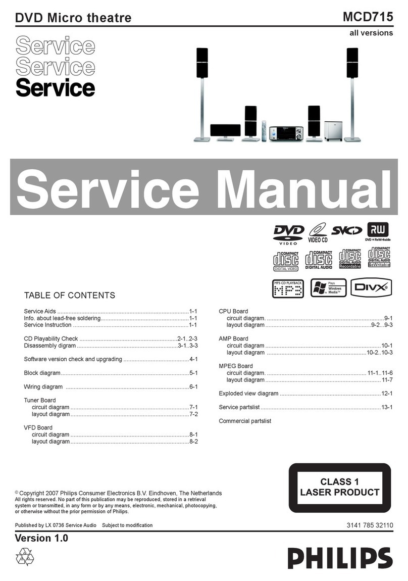 Philips MCD715 Series User manual