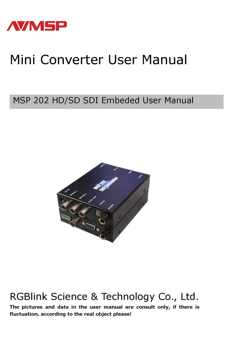 RGBlink MSP 202 User manual