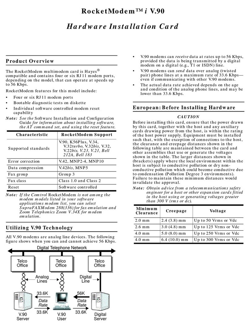Hayes RocketModem Hardware installation