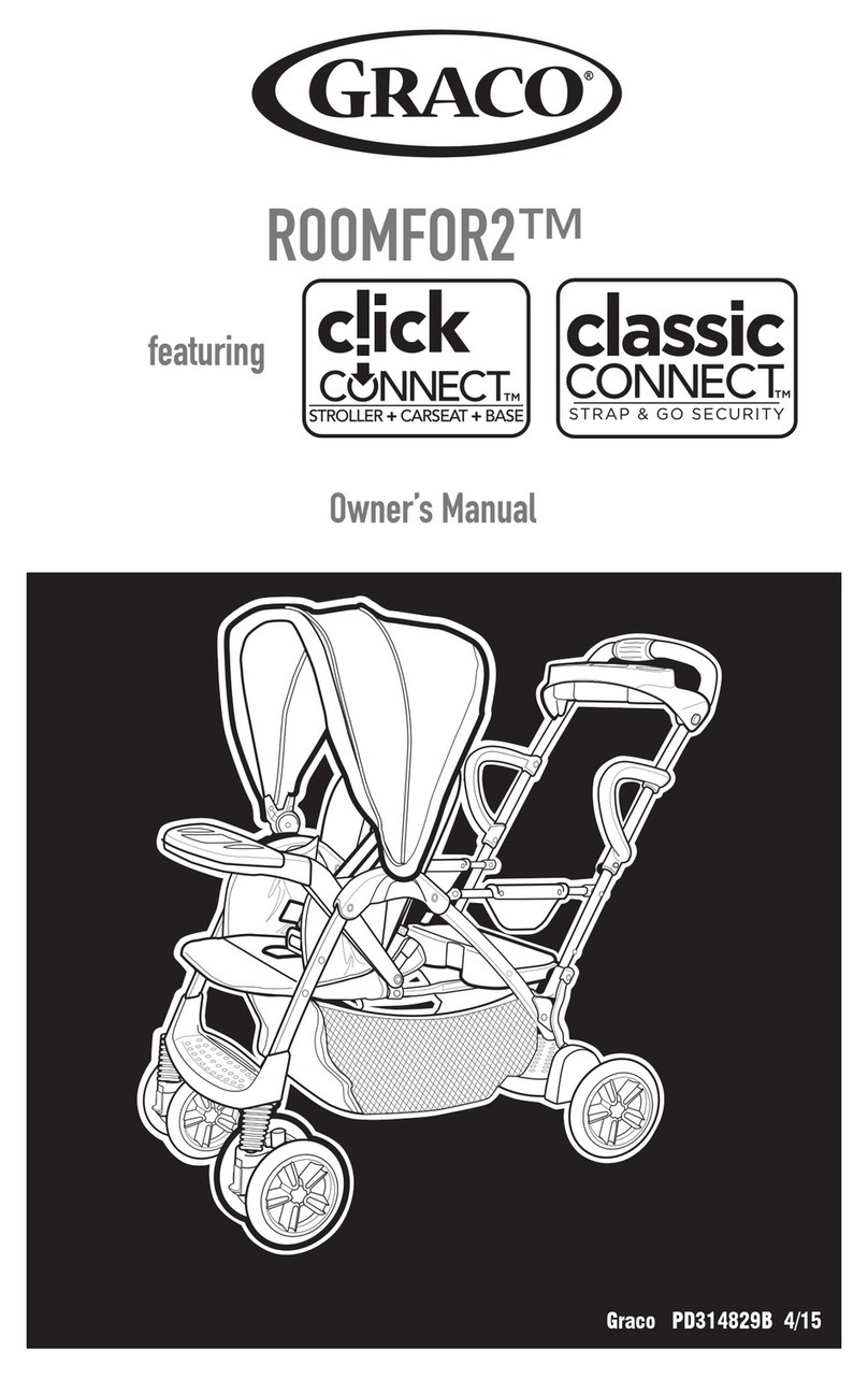 Graco ROOMFOR2 User manual
