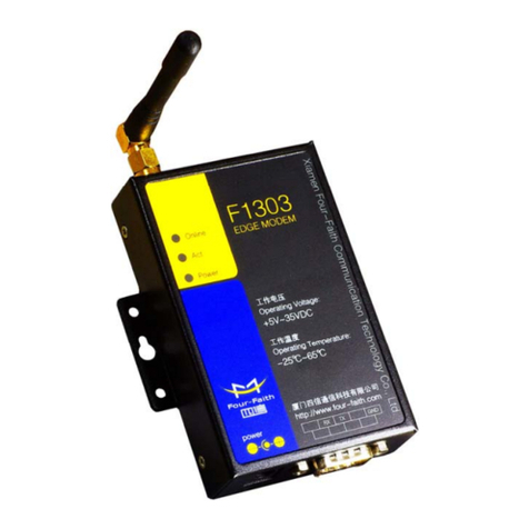 Four-Faith F1303 User manual Four-Faith F1303 User manual