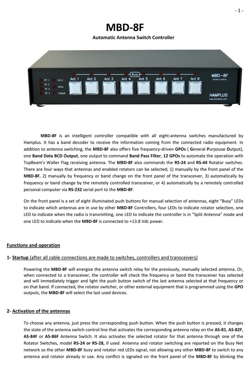 Hamplus MBD-8F Operation manual