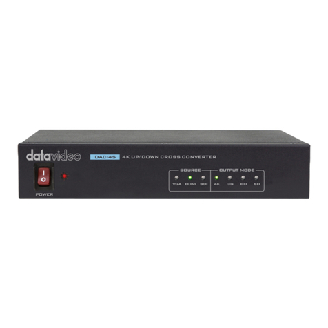 Data Video DAC-45 instruction manual Data Video DAC-45 instruction manual