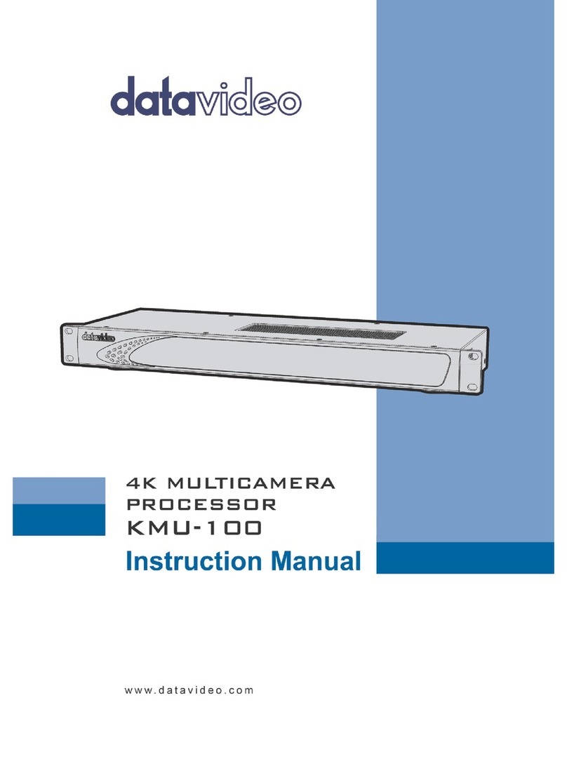 Data Video KMU-100 instruction manual