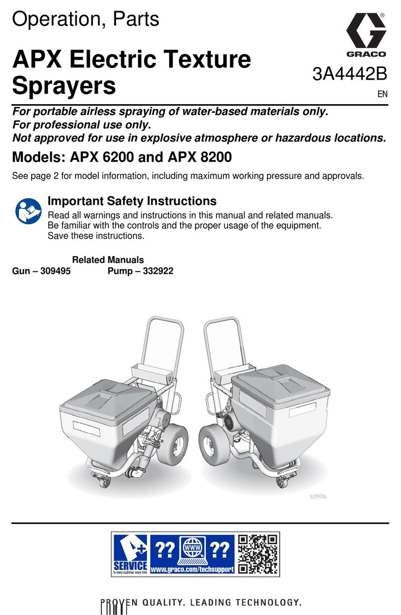 Graco 3A4442B Operation manual