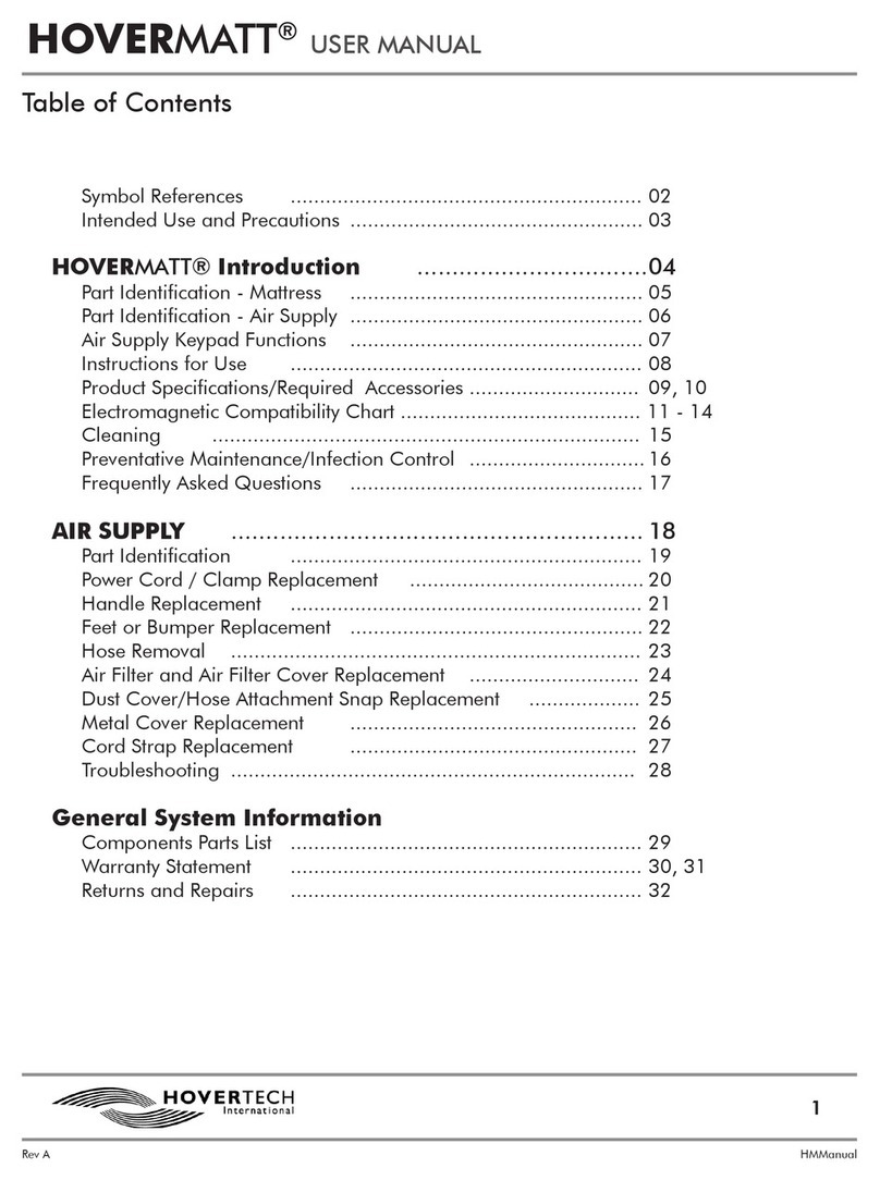Hovertech hovermatt User manual