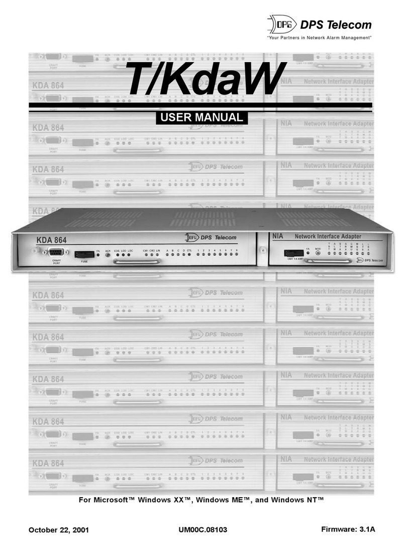 DPS KDA 864 user manual