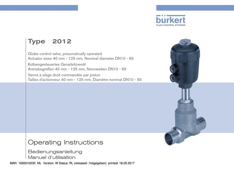 Bürkert Type2012 User manual