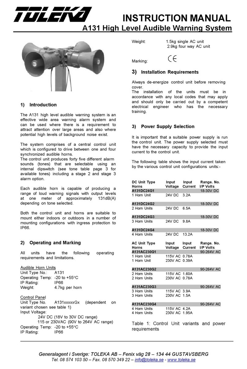 Toleko A131 instruction manual