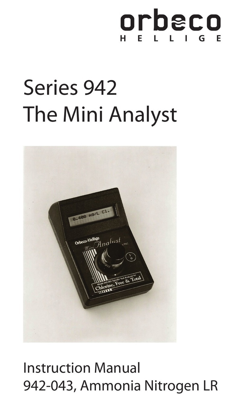 ORBECO Series 942 instruction manual