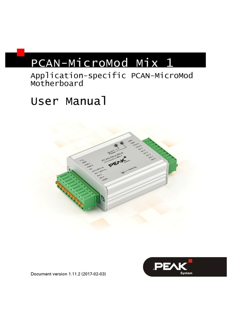 Peak PCAN-MicroMod Mix 1 user manual