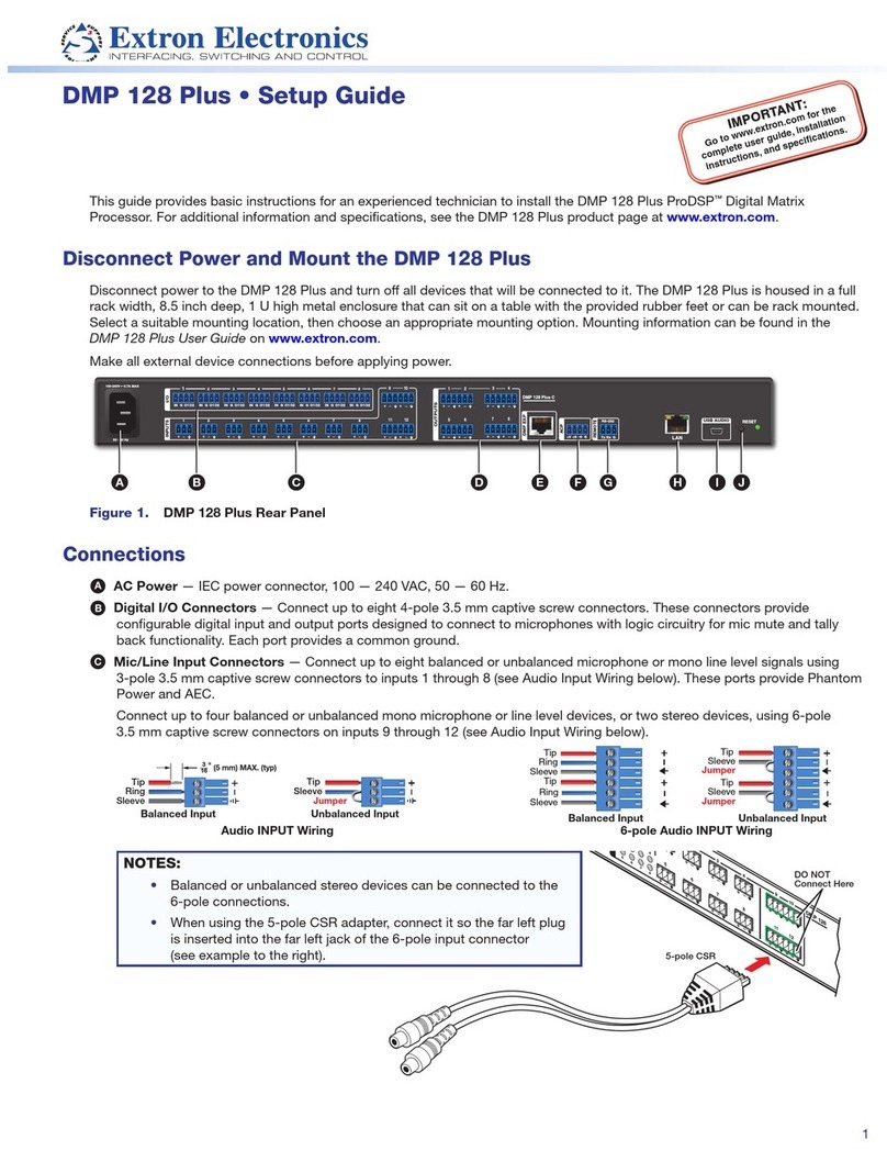 Extron electronics DMP 128 Plus Setup guide
