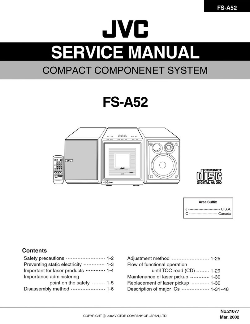 JVC FS-A52 User manual